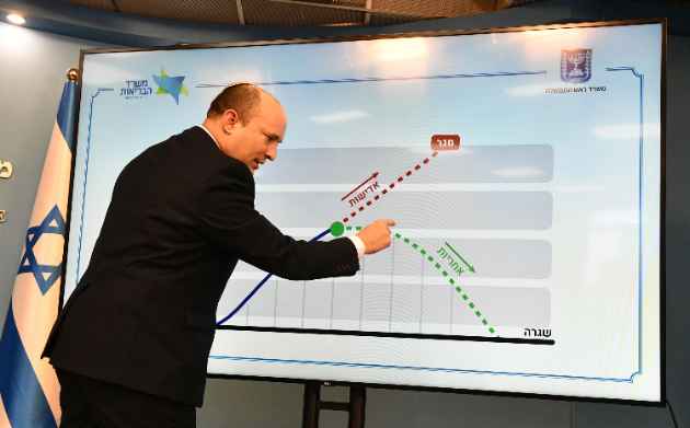 Беннет: мы являемся свидетелями очень серьёзной волны заболеваемости...