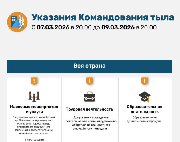 Обновление от Командования тыла: до 9 марта продление ограничений по всей стране